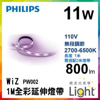 PHILIPS飛利浦 WiZ 1M全彩燈帶