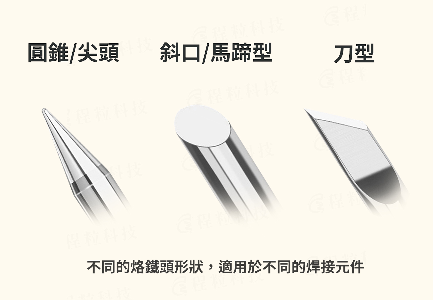 圓錐頭、斜口頭、刀型頭用途比較
