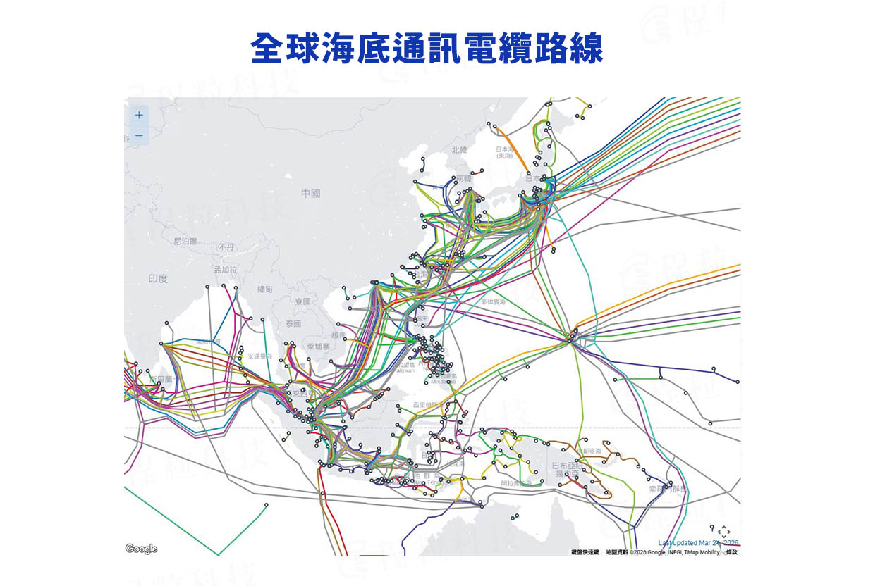 全球主要海底通訊電纜線路分布