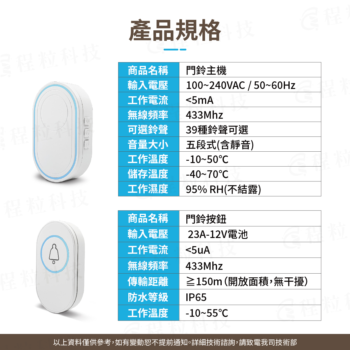 433MHz 無線電鈴與按鈕規格參數，支援 150 米傳輸與 IP65 防水