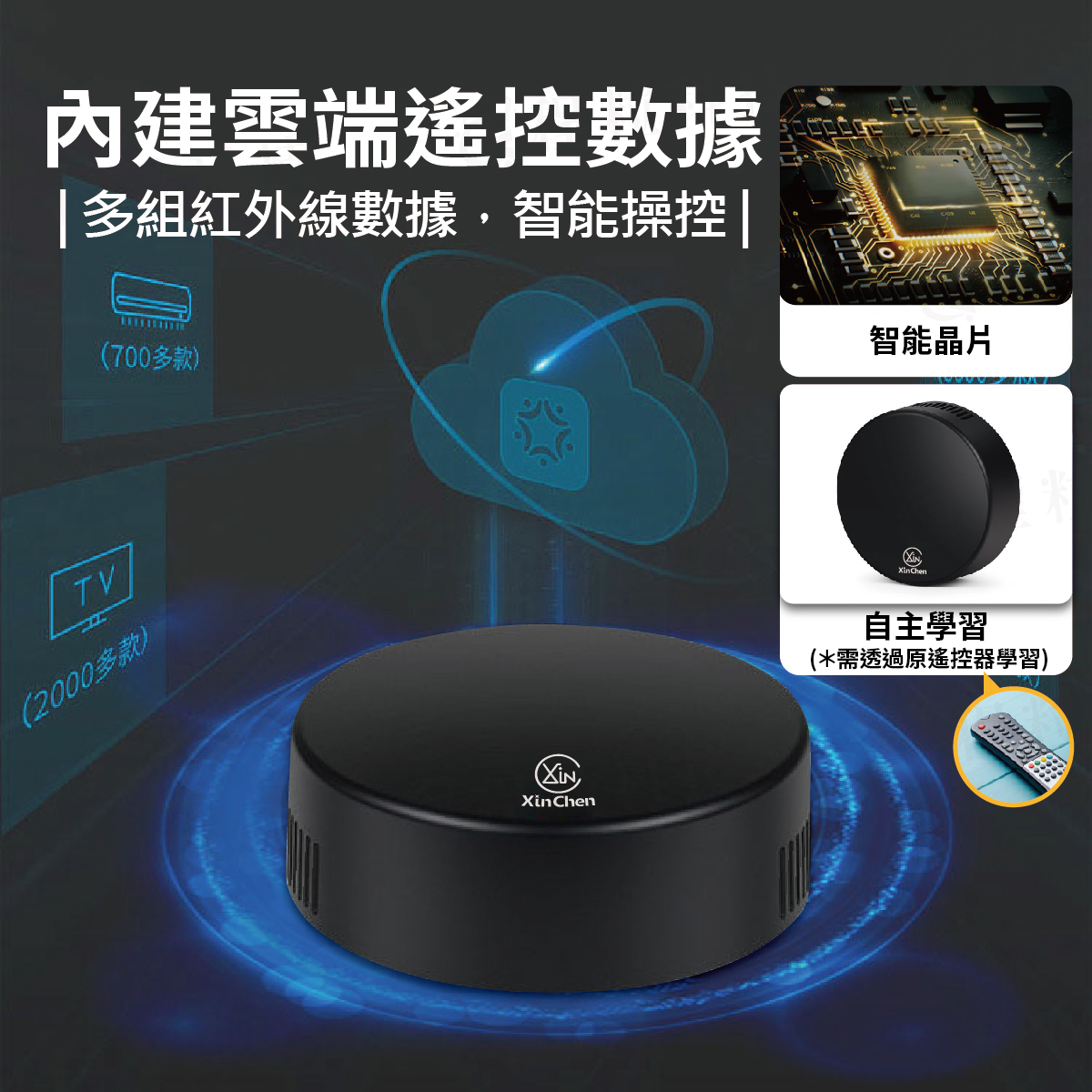 內建雲端遙控數據庫，支援自主學習與多組紅外線品牌數據