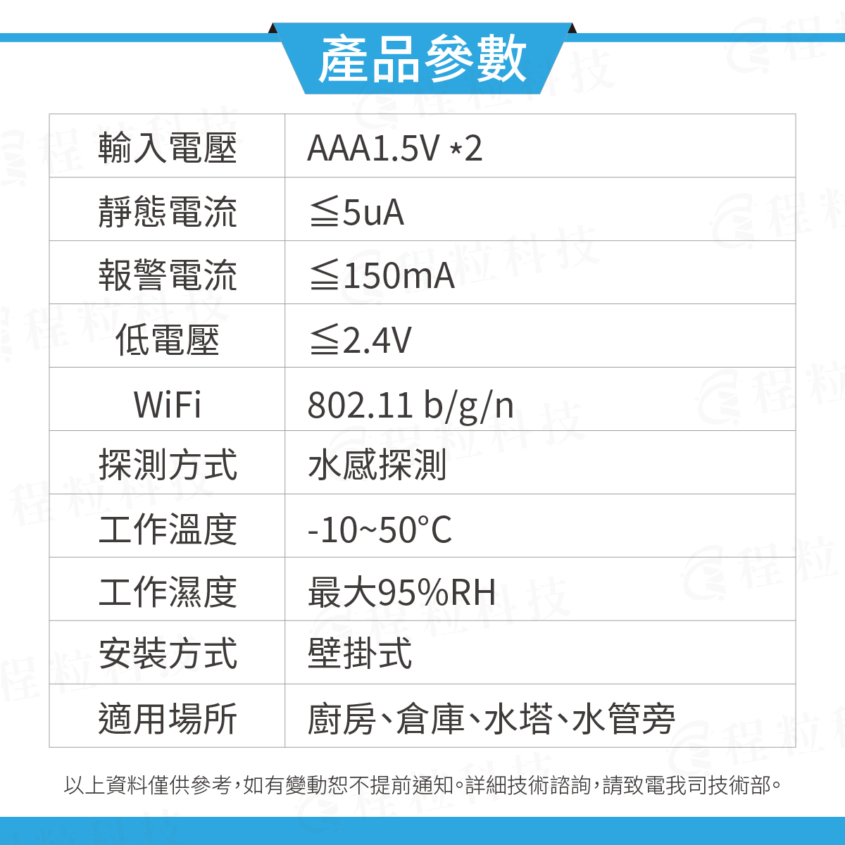塗鴉 Wi-Fi 水浸感測器規格參數，低功耗 AAA 電池供電壁掛式設計