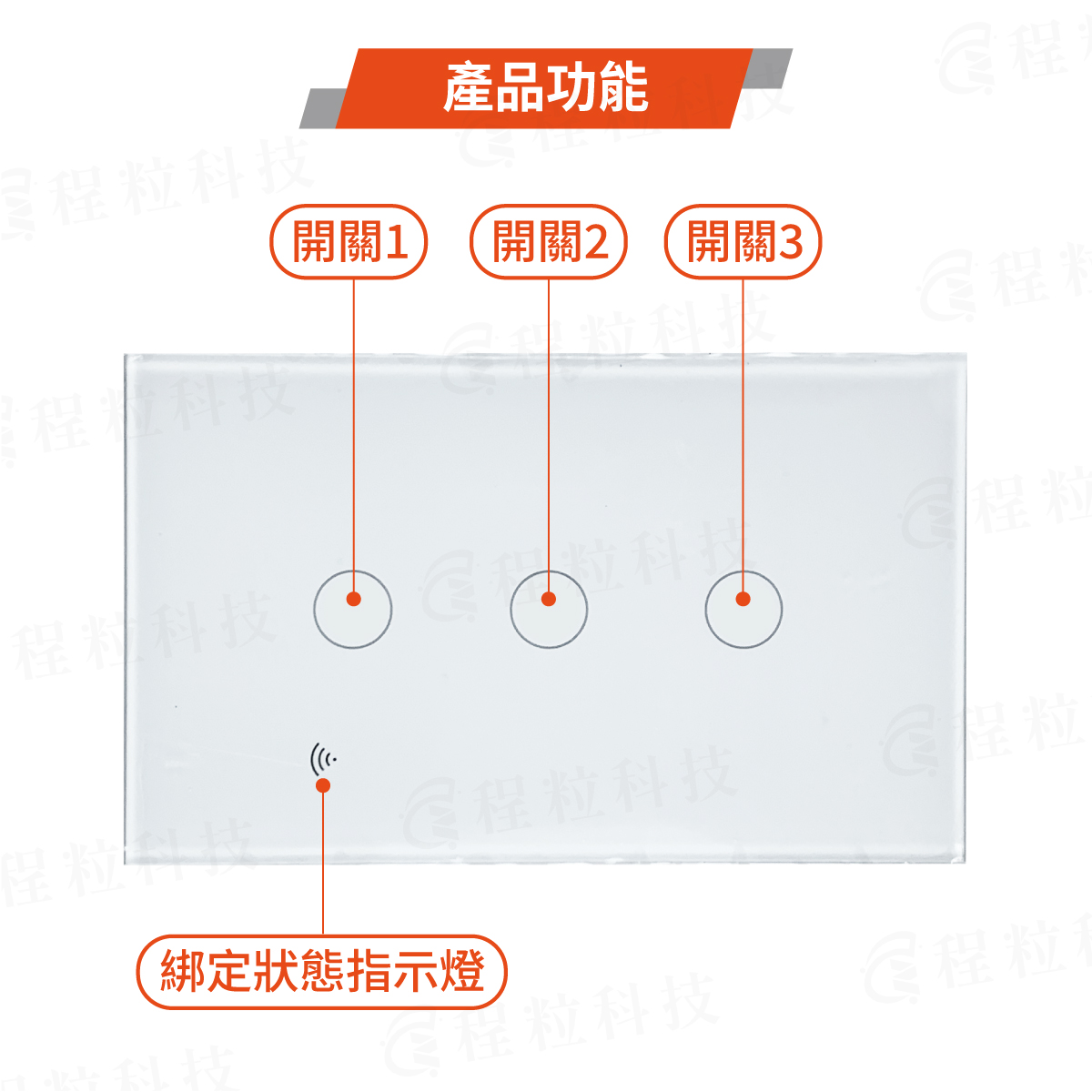 120型智慧觸控開關面板按鍵功能，含Wi-Fi綁定狀態指示燈說明