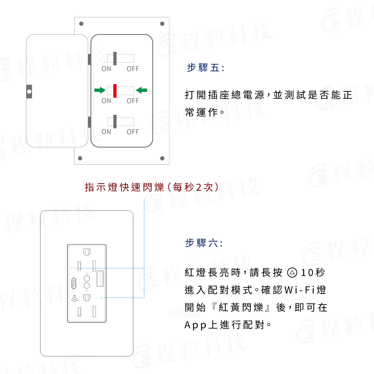 塗鴉智慧插座安裝步驟教學，安全DIY更換牆壁插座指南